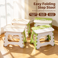 Tabouret pliant portable en plastique PP avec poignée, idéal pour la maison, les voyages, le camping, les enfants, petit, antidérapant, léger – Offre spéciale