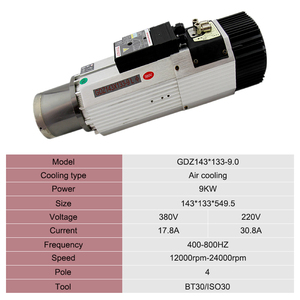 มอเตอร์แกนหมุน CNC 220V/380V 12000rpm-24000rpm BT30 ISO30 ระบายความร้อนด้วยอากาศ 4 โพล หล่อลื่นด้วยจาระบี พร้อมระบบเปลี่ยนหัวเครื่องมืออัตโนมัติ (ATC) กำลัง 9kW - Product Image 2