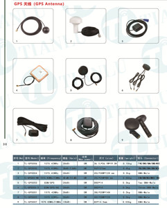<span class=keywords><strong>150</strong></span>-160 мГц VHF охотничий ошейник для собак гибкая антенна для GPS-трекера - Product Image 6