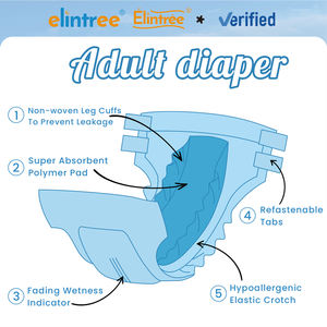 Fábrica de pañales Etiqueta privada Pañales de personalización Pañales de incontinencia Muestra gratis Pañal desechable para adultos para ancianos - Product Image 3