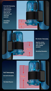 Waterproof <b>Vacuum</b> <b>Pump</b> Thrusting Rotating Sucking Automatic Male Masturbation Cup with Handle Sex Toys - Product Image 5