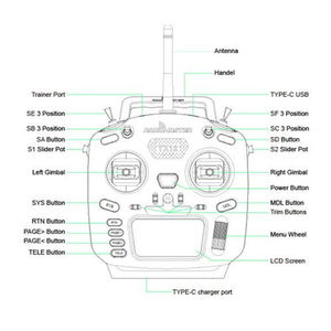 Control Remoto TX12 MKII de 16 Canales con Soporte para Gimbals Hall, Compatible con OPENTX y EDGETX, Transmisor ELRS para Drones RC, Hecho en Guangdong, China - Product Image 6