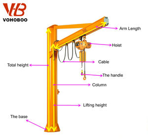 เครนจิ๊บคานคานแบบแมนนวลพร้อมรอกแท่นยืน500กก. 1ตัน5ตันไม่มีรากฐาน - Product Image 4