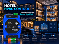Convertisseur HBS1001 Milesgo, passerelle de protocole industriel pour CVC, BMS, automatisation des bâtiments, IoT intelligent et systèmes de contrôle