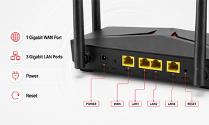 Fiber optical equipment R412G Wifi5 <b>Router</b> Wireless <b>Router</b> AC1200 Dual Band 2.4G 5G 1Gigabit WAN Port 3Gigabit LAN Port - Product Image 5