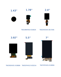 从1.43英寸到7英寸高对比度AMOLED显示模块MIPI接口，适用于智能家居控制面板和工业HMI - Product Image 2