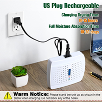 Mini déshumidificateur rechargeable ETD100 pour espaces fermés, armoires, placards et salles de bain, mini déshumidificateur renouvelable