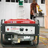 Get A Wholesale Ryobi Generator For Emergency Purposes 