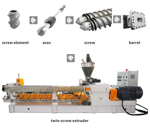 Máquina Extrusora de Doble Tornillo para la Producción de Gránulos de Plástico con Masterbatch de PE y PP - Product Image 4