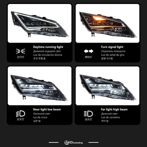 Luces AKD para <span class=keywords><strong>Seat</strong></span> <span class=keywords><strong>Leon</strong></span> 2013-2017, Faros Delanteros LED DRL, Señal Dinámica, Luz Alta y Baja, Luces de Circulación Diurna DRL, Lámparas Automáticas - Product Image 3
