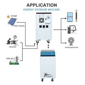 2kw 3kw 6kw 8kw 10kw सभी एक ऑफ-ग्रिड सौर ऊर्जा प्रणाली जीवन रक्षक घर के लिए - Product Image 4