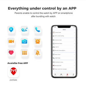 นาฬิกาอัจฉริยะ Valdus High Precision Sensor กล้องคู่ความละเอียดสูง รองรับวิดีโอแชท ถ่ายภาพ 4G VoLTE โทรวิดีโอ โทรออก รุ่น LT21 Pro - Product Image 6