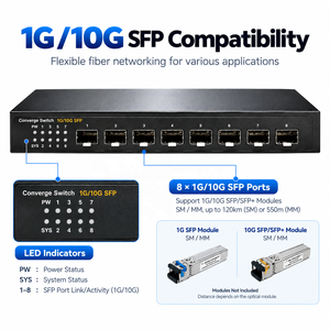 8-Port 10G SFP+ <span class=keywords><strong>Switch</strong></span> 10Gbps Vollfaser Unmanaged Netzwerk-Aggregationshub 160Gbps Bandbreite 8MB Puffer Besser als 5-Port 10G - Product Image 2