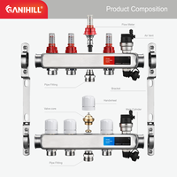 Collecteur de chauffage en acier inoxydable à 4 ports avec purgeur d'air automatique et vanne de vidange, ensemble de distribution d'eau CVC pour chauffage radiant au sol 8002D