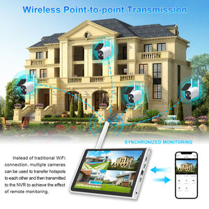 Privates Forms atz 4-Kanal-4-Megapixel-<span class=keywords><strong>Bullet</strong></span>-Kamera mit geringem Strom verbrauch und 10,1-Zoll-Bildschirm - Product Image 6