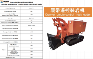 Chargeur pneumatique antidéflagrant de qualité exceptionnelle, livraison rapide, petit format, 1200 mm, pour le transport de minerai de fer dans les mines - Product Image 5
