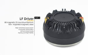 デュアル15インチスピーカーオーディオペア85 USDアフリカ - Product Image 5