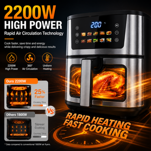 Home Using 8.5L <strong>Air</strong> <strong>Fryer</strong> 2400W <strong>4</strong> Heating Elements 25% Faster ROHS LFGB CE Certified Smart <strong>Air</strong> <strong>Fryer</strong> Visible Window - Product Image 4
