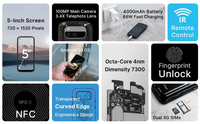 Mini smartphone 5G 5 pouces LTE CDMA Octa Core Android 14 12 Go 256 Go Double caméra 100 MP NFC Anglais Portable Charge rapide Unihertz