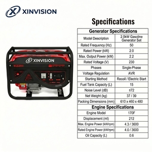 Generador Portátil <span class=keywords><strong>de</strong></span> <span class=keywords><strong>Gasolina</strong></span> <span class=keywords><strong>de</strong></span> 2000W, Tanque <span class=keywords><strong>de</strong></span> Combustible <span class=keywords><strong>de</strong></span> 15L, Motor OHV <span class=keywords><strong>de</strong></span> 212cc para Campamentos, Eventos al Aire Libre, Camiones <span class=keywords><strong>de</strong></span> Comida y Construcción Ligera - Product Image 5