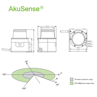 Scanner LiDAR AKUSENSE série AS-21C, technologie TOF pour l'évitement d'obstacles des chariots élévateurs en entrepôt, capteurs de déplacement certifiés CE