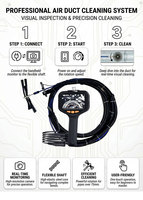 Machine de nettoyage de conduits d'air négatifs DLK K30+W40 avec brosse 220V/110V Garantie 1 an Grande efficacité