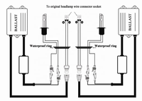 Kit de conversion de phare au xénon HID 35W Ballast et ampoules CC 12V (convient aux H4/H7/H11/9005/9006) Approuvé par le DOT américain