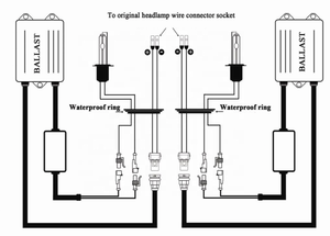 35 Wát HID Xenon Đèn pha chuyển đổi Kit 12V DC Ballast & bóng đèn (phù hợp với H4/H7/H11/9005/9006) chúng tôi Dot được phê duyệt - Product Image 6