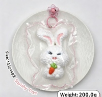 Mainan Silikon Food-Grade Squishy Cream Clay Kelinci dengan Tepi Jahitan - Mainan Pereda Stres dan Dekompresi Grosir Mainan Fidget