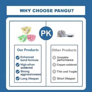 <span class=keywords><strong>Disque</strong></span> abrasif OEM PG 13 mm, dureté moyenne, forme trapézoïdale, outils de polissage diamantés pour meuleuse à béton - Product Image 4