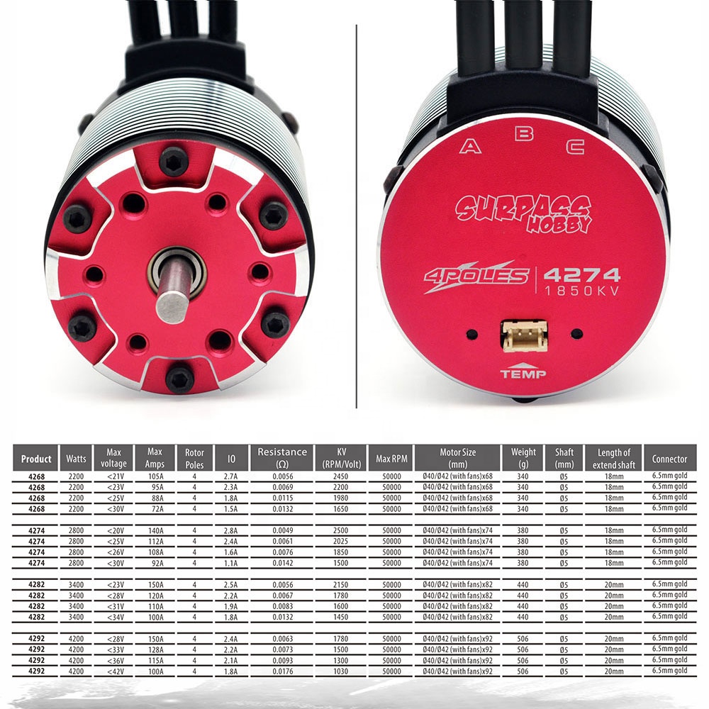 Aşmak hobi roket su geçirmez süpersonik 4282 fırçasız Motor 1/8 1