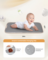 LOVEVOOK Sac à dos pour couches, grand sac pour bébé fille garçon avec matelas à langer, sac à dos pour maman papa avec boucles de poussette