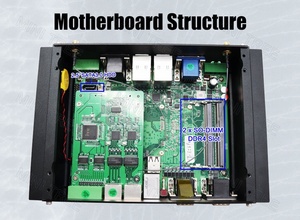 MiniTree Mini PC industriel sans ventilateur 10e génération Intel Core i5 10210U i7 10510U Quad Core <span class=keywords><strong>DDR4</strong></span> 8USB 4LAN RS232 prend en charge la carte SIM GPIO - Product Image 4