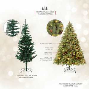 Cheap Custom Christmas <b>Tree</b> Artificial <b>Led</b> <b>Light</b> Christmas <b>Tree</b> Arbol De Navidad 240CM Large Christmas <b>Tree</b> With <b>Light</b> - Product Image 5