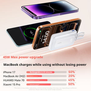 อันเคอร์ อันเคอร์แบตสำรองแบบสองสา<span class=keywords><strong>ย</strong></span> 45W ชาร์จเร็<span class=keywords><strong>ว</strong></span> แหล่งจ่า<span class=keywords><strong>ย</strong></span>ไฟมือถือ 20000 มิลลิแอมป์ A110M - Product Image 3