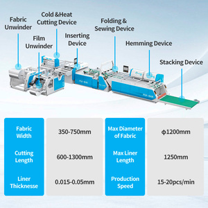 เครื่องทำถุงพลาสติก PP แบบก้นแบน PEASHIN พร้อมระบบควบคุมดิจิตอล PLC และเครื่องเย็บริมแบบอุตสาหกรรม - Product Image 2