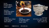 Tamis vibrant en acier inoxydable pour grains de café