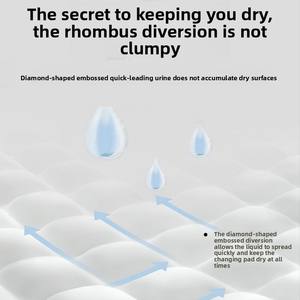 Tissu non tissé écologique absorbant désodorisant épaissi IP67 équipement d'agilité jetable étanche pour chiens - Product Image 2