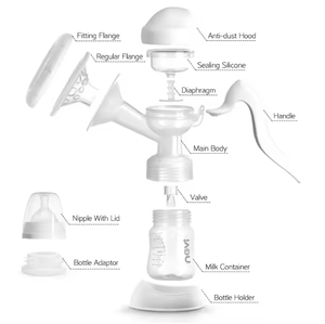 Extractor de Leche Manual Portátil de Silicona de Grado Alimenticio NCVI de 140 ml para <span class=keywords><strong>Lactancia</strong></span> <span class=keywords><strong>Materna</strong></span> - Product Image 3