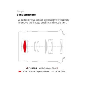 Objectif macro à focale fixe 7artisans 60mm F2.8 Mark II APS-C pour appareils photo E EOS-R Fuji X <span class=keywords><strong>FX</strong></span>/M43, moule privé - Product Image 3