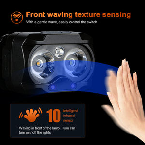 Linterna Frontal Deportiva WOSEN, Impermeable con Clasificación IP65, Sensor de Ondas de Luz, Mini, Portátil, Recargable por USB, Ajustable, para Exteriores - Product Image 5