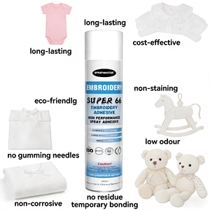 <span class=keywords><strong>Pegamento</strong></span> Adhesivo en Aerosol <span class=keywords><strong>para</strong></span> Bordados Super66 de Larga Duración <span class=keywords><strong>para</strong></span> Telas Blancas y <span class=keywords><strong>Ropa</strong></span> de Bebé, Sin Manchas, Seguro <span class=keywords><strong>para</strong></span> Agujas, <span class=keywords><strong>para</strong></span> Textiles de Alta Gama - Product Image 4