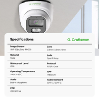 GA-HFI-M5S(AG) Gcraftsman Caméra de sécurité dôme tourelle IP POE extérieure étanche anti-vandalisme 5MP avec vision nocturne et microphone