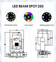 Projecteur LED mobile 250W 3-en-1 Beam Spot Wash, éclairage de scène professionnel avec effet zoom DMX pour DJ, club, mariage, événement