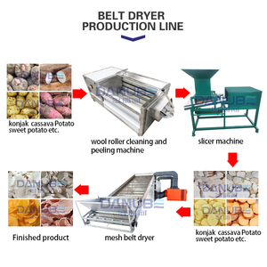Quality Certification Mesh Belt Dryer Sweet Potato Peeling Cleaning Slicing and Drying Processing Line - Product Image 3