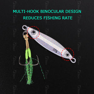 NOUVEAU 20g leurre de gabarit en métal lent Luminous double head small jig bait for saltwater artificial fishing leurre - Product Image 3