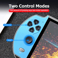 Console de Jeux Vidéo Portable FORYOBUD X12 Plus 7 Pouces Intégrant 10000 Jeux, Manette Double Joystick, 16 Go