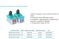 Medidor de Flujo Ultrasónico Portátil de Alta Calidad para Agua/Aire/Aceite, Personalizable OEM, Precisión del 1%