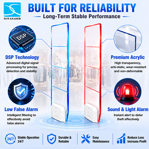 Fabricante de Sistemas Antirrobo RF EAS OEM ODM, Puerta de Seguridad para Minoristas, Supermercados y Tiendas de Moda - Product Image 2
