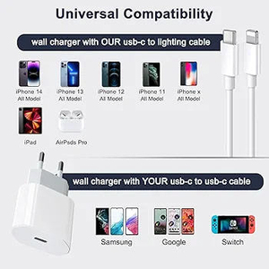 เครื่องชาร์จเร็ว USB-C 20W PD 3.0 พร้อมปลั๊ก EU สายยาว 2 ม. และระบบป้องกันไฟฟ้าลัดวงจรสำหรับ /ไอแพด - Product Image 6